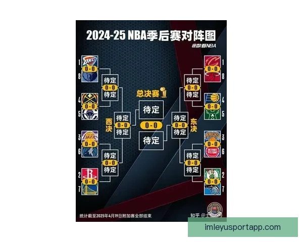 乐鱼体育NBA最新赛季精彩对决全解析球星表现与战术布局深度剖析