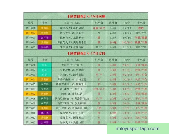 权威足球竞猜平台深度解析赛事走势与投注技巧指南