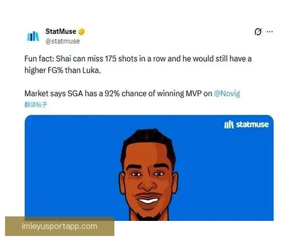 MVP归属仍存悬念 SGA命中率超东契奇蝉联可能性高达九成以上