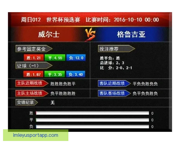 精准投注指南：提升体育竞猜胜率的策略与技巧全解析