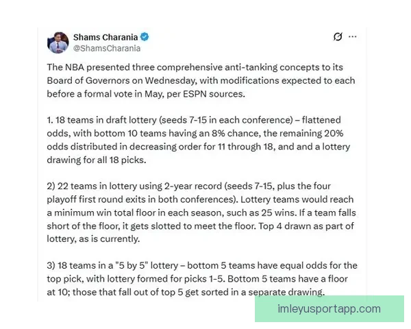 NBA拟加强反摆烂处罚权限球员工会提出三管齐下方案