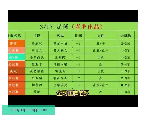 精准解析每日足球赛程，提供专业竞彩胜负推荐策略