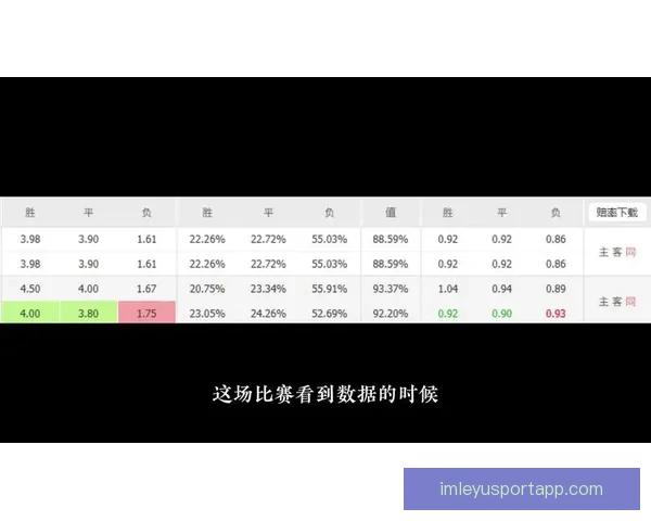 足球竞猜深度分析：球队状态、阵容及历史交锋数据全方位解读