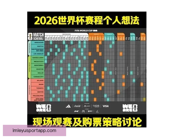 2026年世界杯完整赛程盘点及各阶段比赛时间安排解析