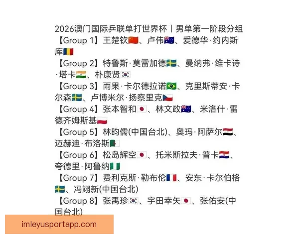 2026年世界杯完整赛程盘点及各阶段比赛时间安排解析