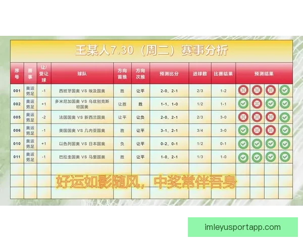 畅享足球竞猜乐趣，精准分析助你赢得每一场比赛大奖