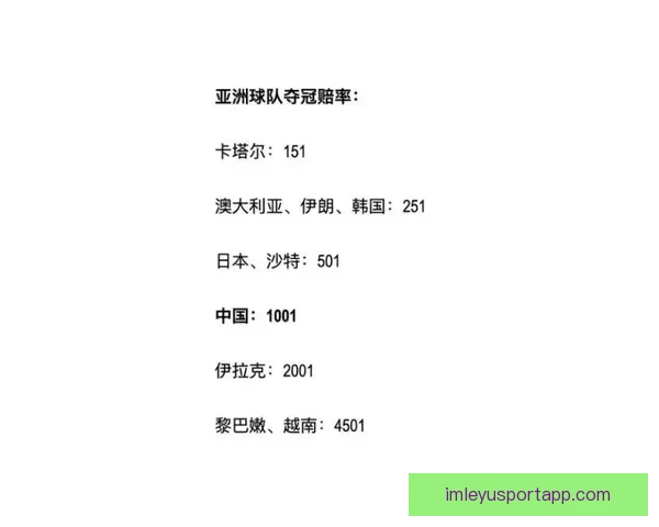 世界杯竞猜赔率分析与热门球队走势预测揭秘